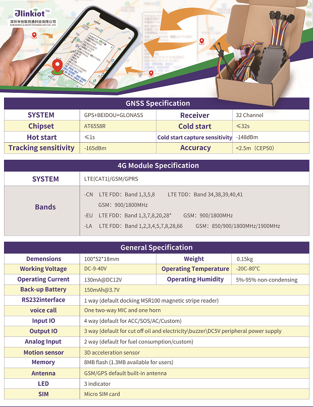 TV106 Multi-functional 10Pin GPS Tracker