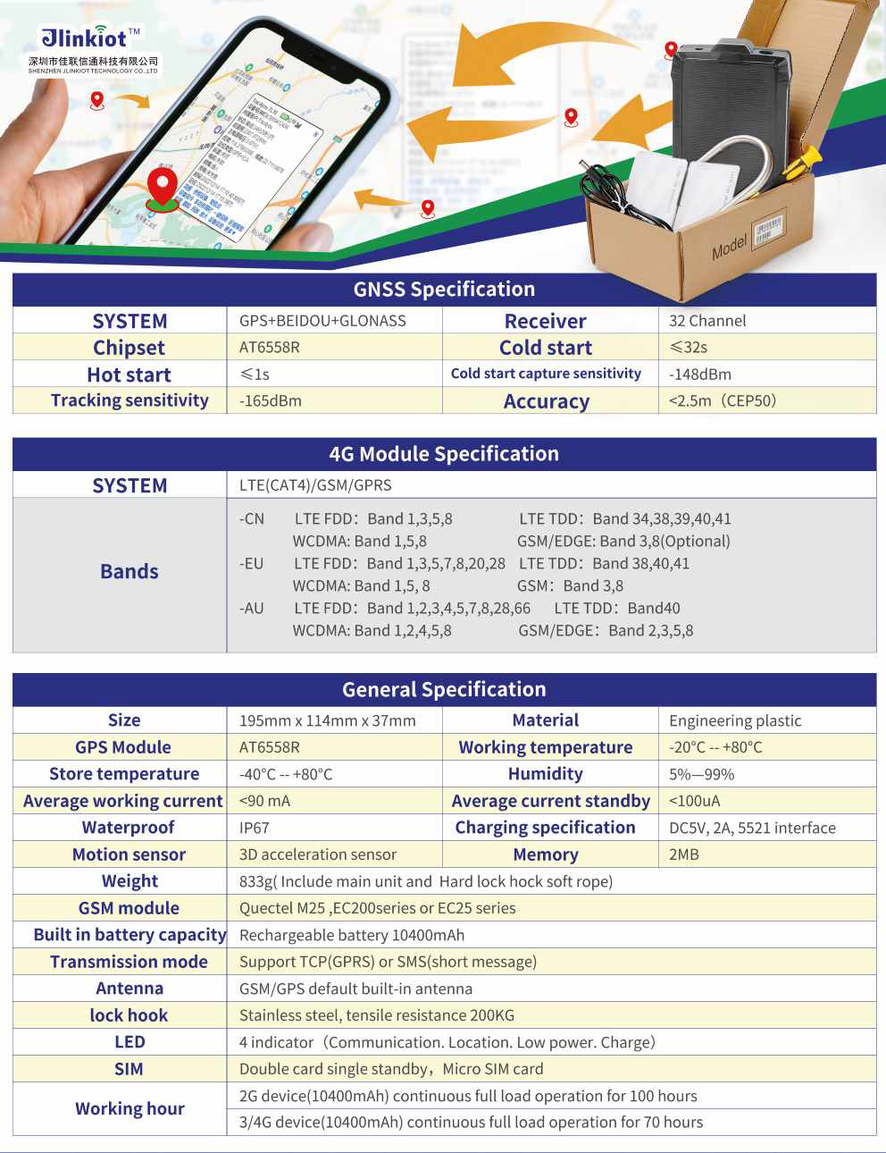 TL11B Smart Magnetic GPS Elock For Containers