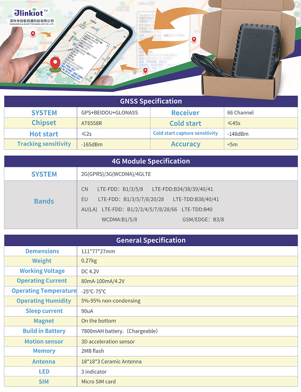 TA107 Wireless Portable Magnetic GPS Tracker for Container 