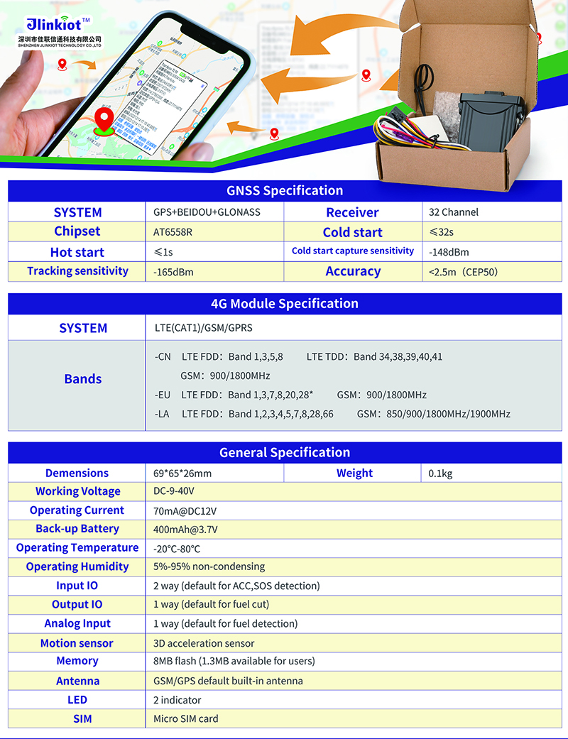 TV102  LTFRB Compliant 4G GPS Waterproof GPS Tracker