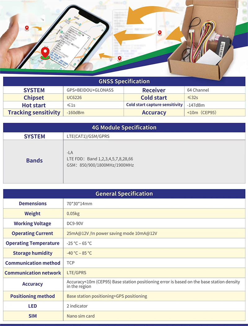 TV101 Waterproof Motorcycle Bike GPS tracker