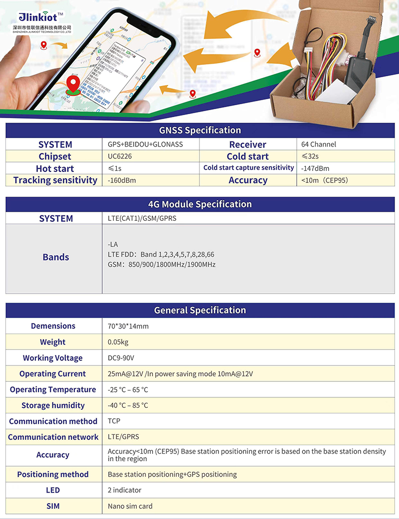 TV801 3pin 4G SOS Wired Car GPS Tracker