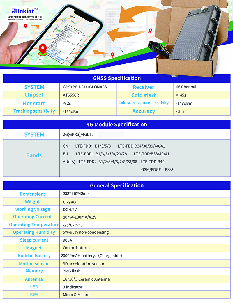 TA109 Wireless Solar Charging 20000mAh Asset GPS Tracker