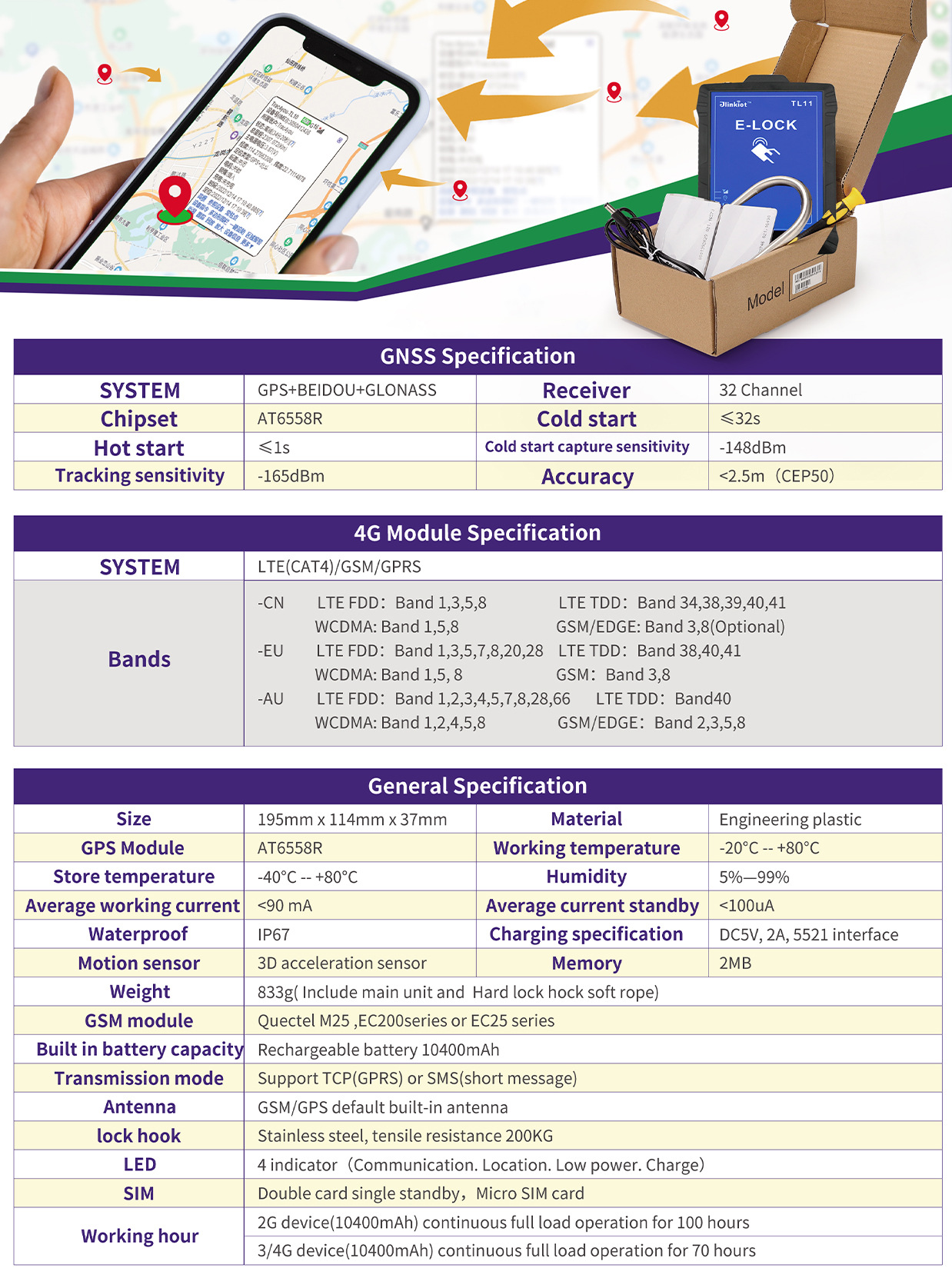 TL11B Smart Magnetic GPS Elock For Containers TL11B Smart Magnetic GPS Elock For Containers
